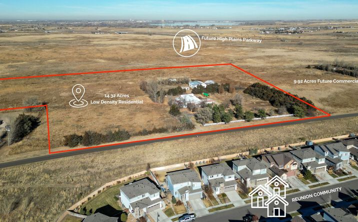 11246 Rifle Street, Commerce City
