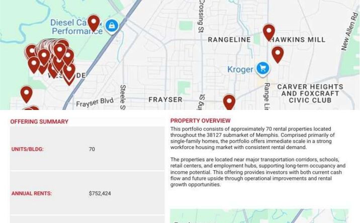 70 Single Family, Memphis