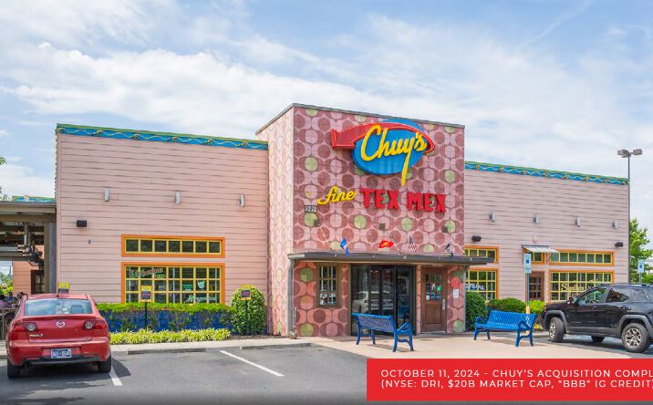 2271 GUNBARREL RD, CHATTANOOGA
