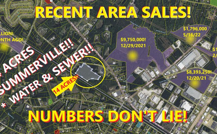 0 Brewer Road, Summerville