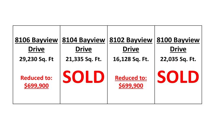 8102 Bayview Drive, Lower Township