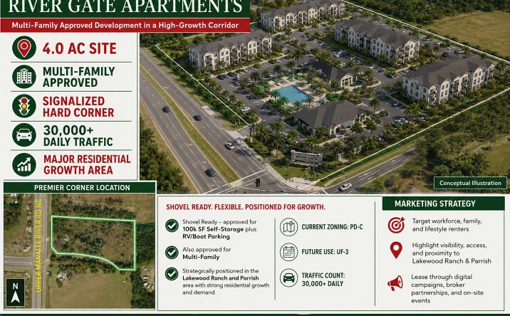 157 Upper Manatee River Road, Bradenton