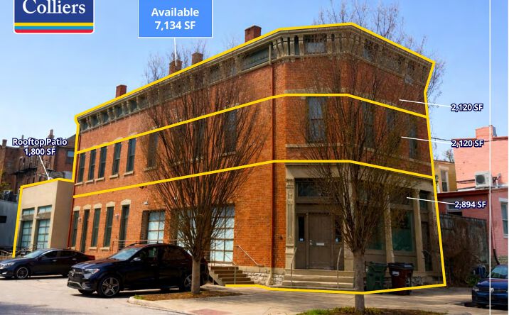 4089 S. Langland Street, Cincinnati
