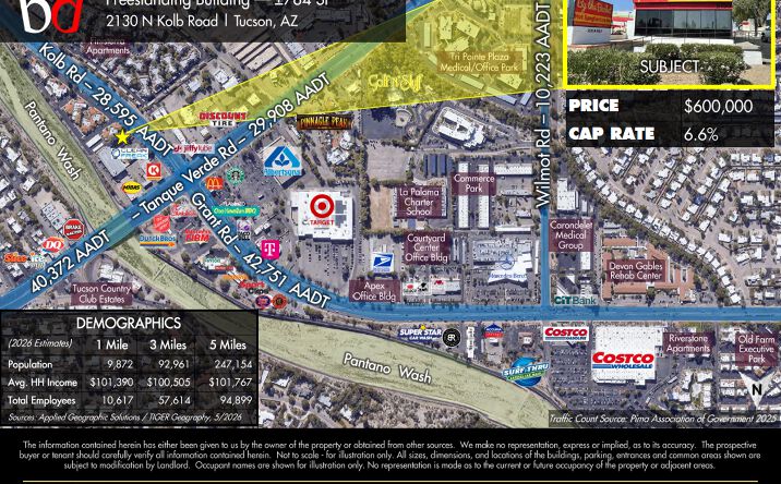 2130 N KOLB RD, TUCSON