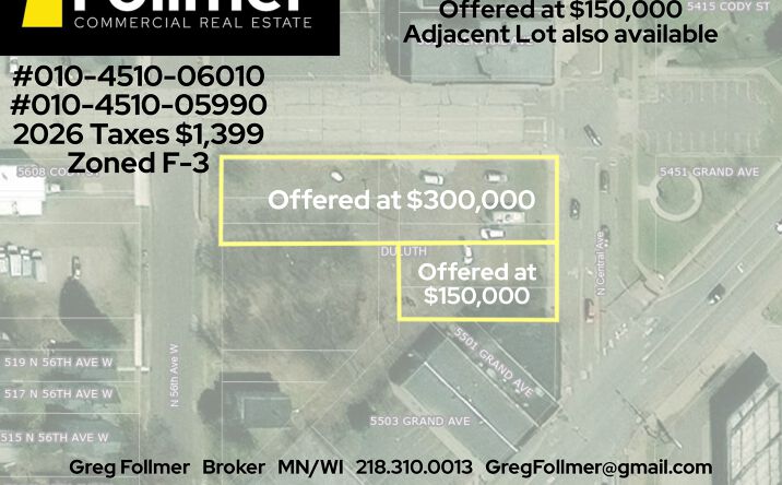605 N Central Ave, Duluth