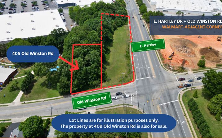 405 Old Winston Road, High Point