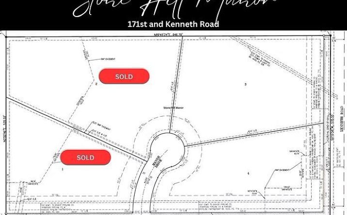 17051 Manor Drive, Stilwell