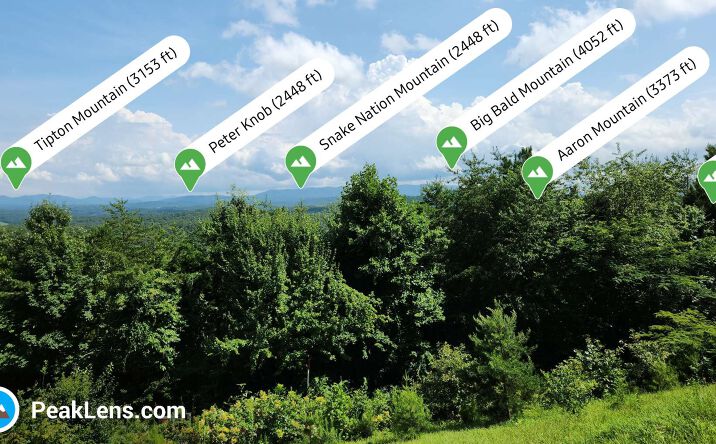 Lookout Drive, Blue Ridge